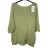 Sveter dlhý rukáv dámsky (S/M/L ONE SIZE) TALIANSKA MÓDA IMPBB25625XF